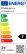 LED svtidlo PODHLED UNI 3v1 GEN2, kulat, 24W, 3000-4000-6000K